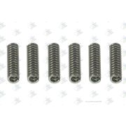 Пружина синхронизатора кпп Volvo R1000-1700/SR1400-200 Euroricambi