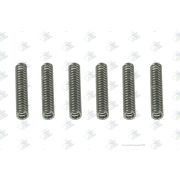 Пружина синхронизатора КПП ZF Euroricambi