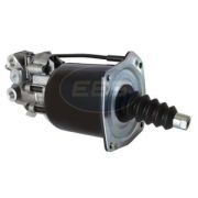 ПГУ Scania 3-series EBS